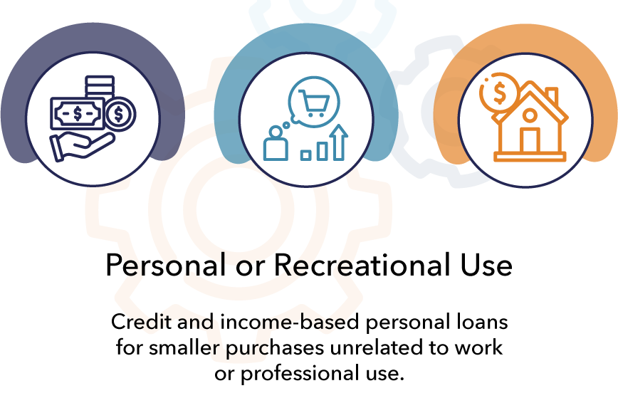 Single Pages Financing A